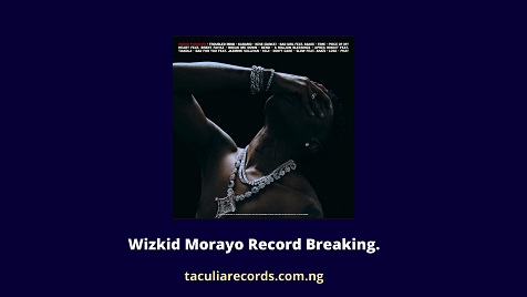 Wizkid morayo record breaking